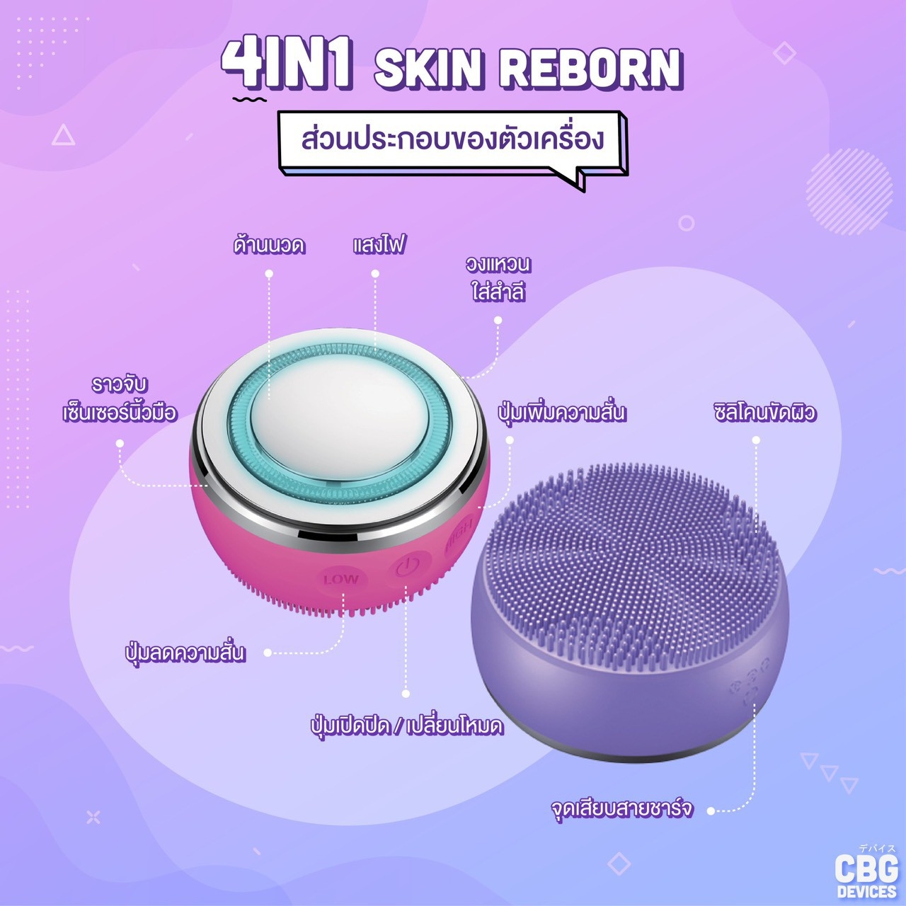 CBG DEvices 4in1 Skin Reborn (Pink) เครื่องล้างหน้าและบำรุงผิวหน้า 4in1 สามารถเช็ดเครื่องสำอาง ล้างหน้า ผลักครีมเข้าผิว บำรุงด้วยแสงบำบัดพร้อมปลอบประโลมผิวให้รู้สึกผ่อนคลายด้วยความอุ่นถึง 40C